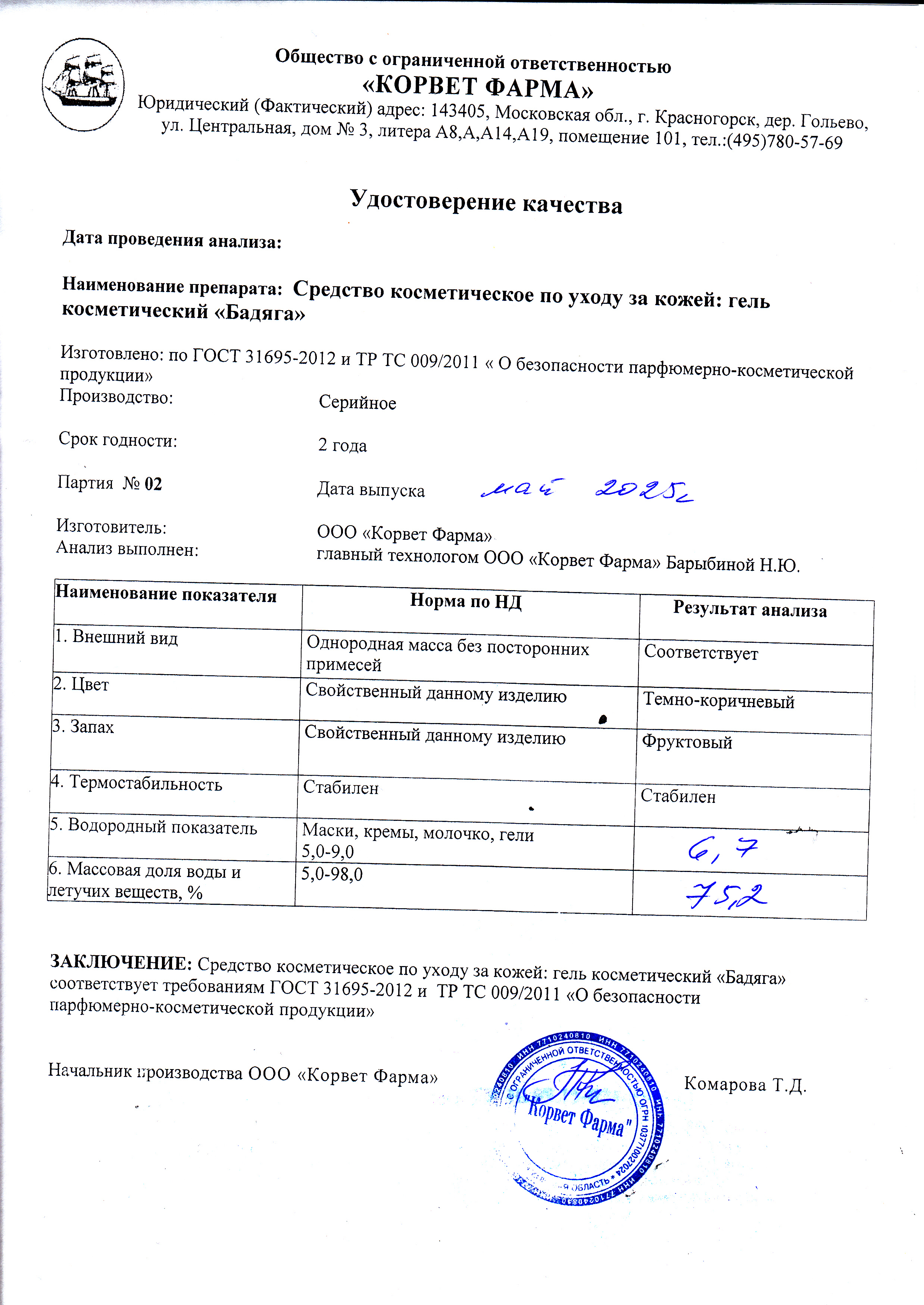 Паспорт №05202502